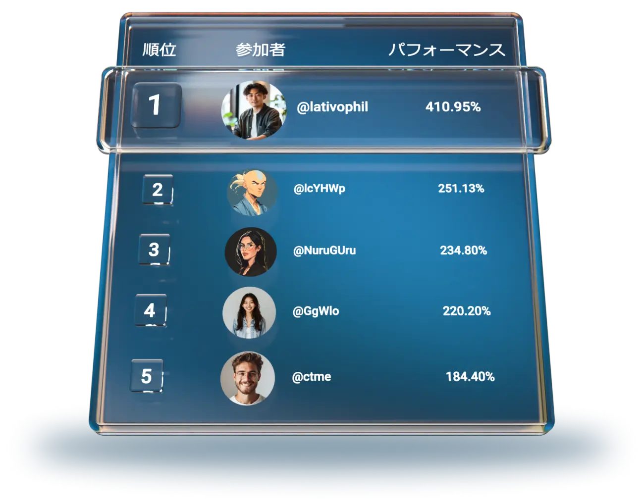 XMTRADING Competitions 2025