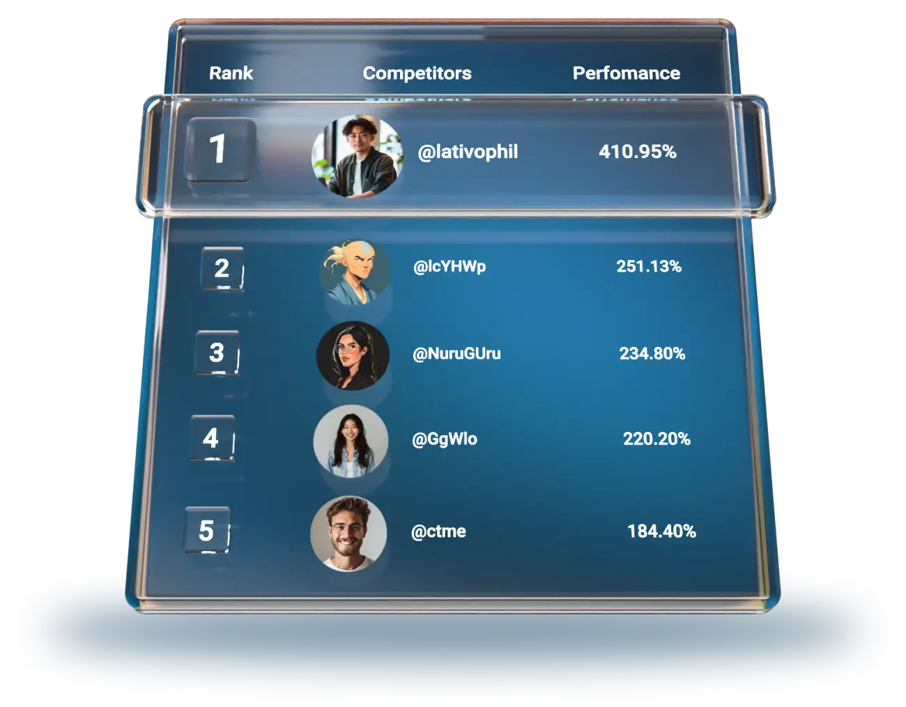 XMTRADING Competitions 2025