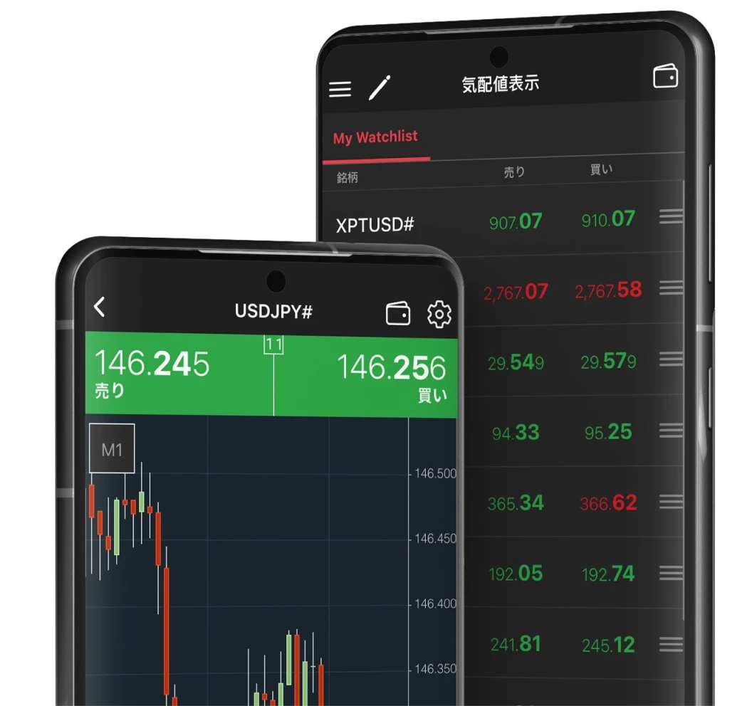 Two smartphone screens displaying the XMTrading app interface showing candlestick charts and Market Watch list.