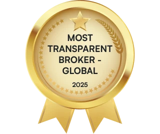 Most Transparent Broker Global 2025