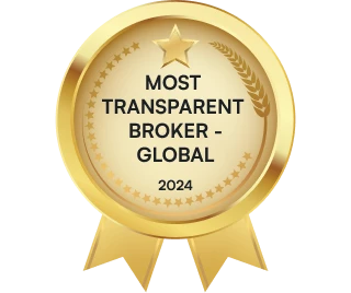 Most Transparent Broker Global 2024