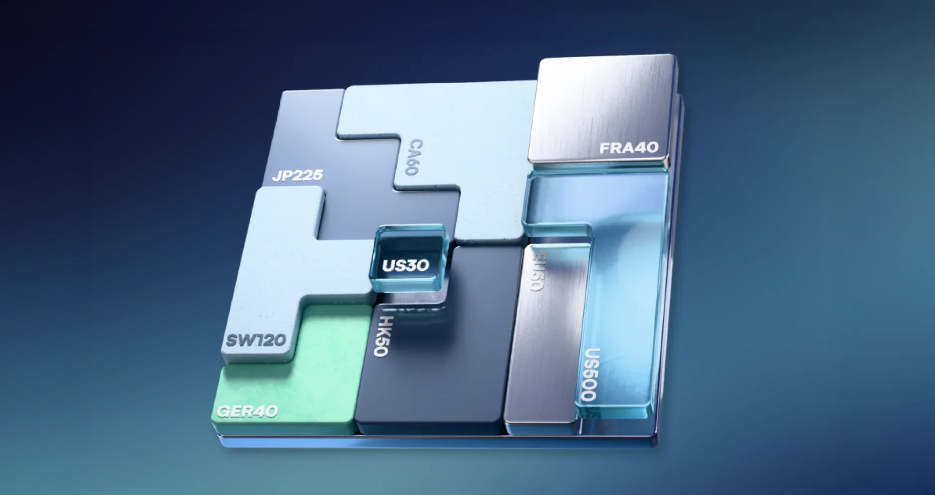 3D blocks labelled US30, US500, JP225, GER40, FRA40, HK50, SW120, CA60, representing global stock indices.
