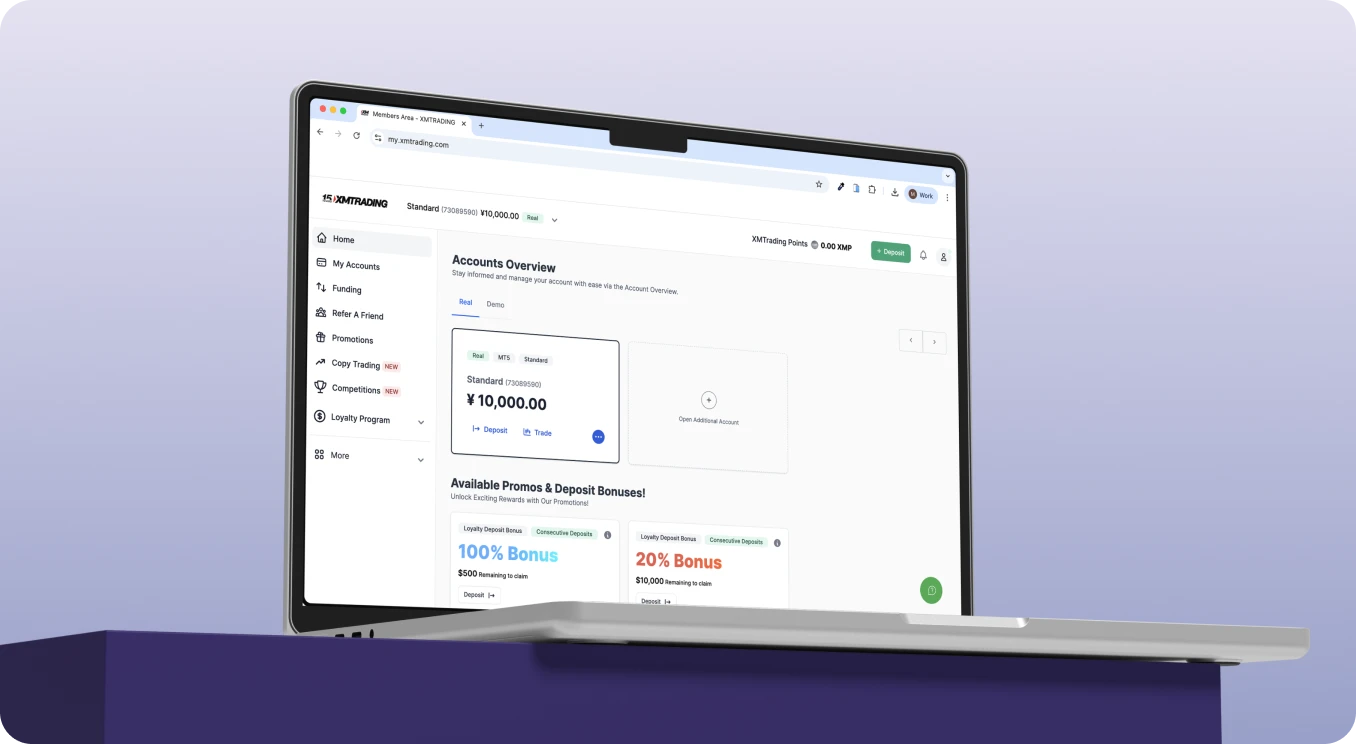 XMTrading Members Area on laptop: account overview, balance, actions & deposit bonus offers visible.