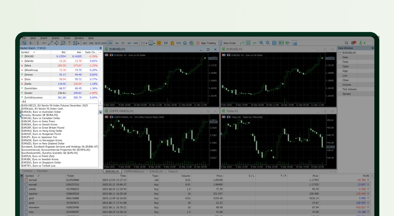 MetaTrader showing live charts for forex, commodities, and stocks, with market watch, data window, and positions panel.