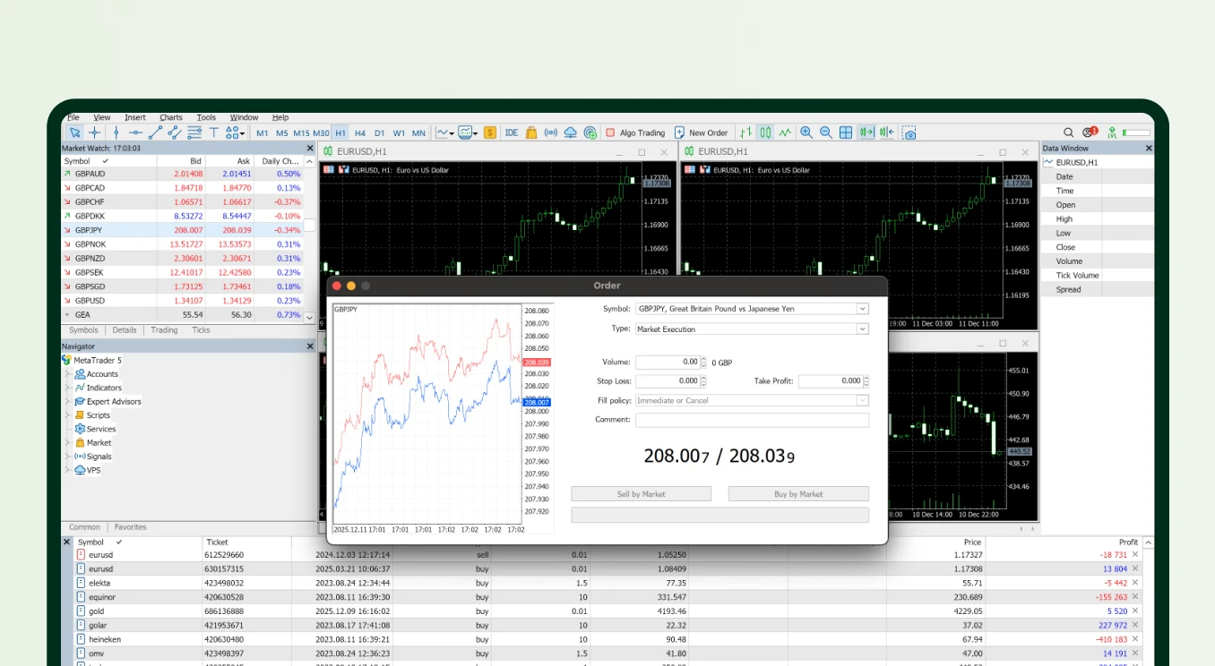 MetaTrader 5 with multiple market charts and an open GBP/JPY order window showing market execution details.