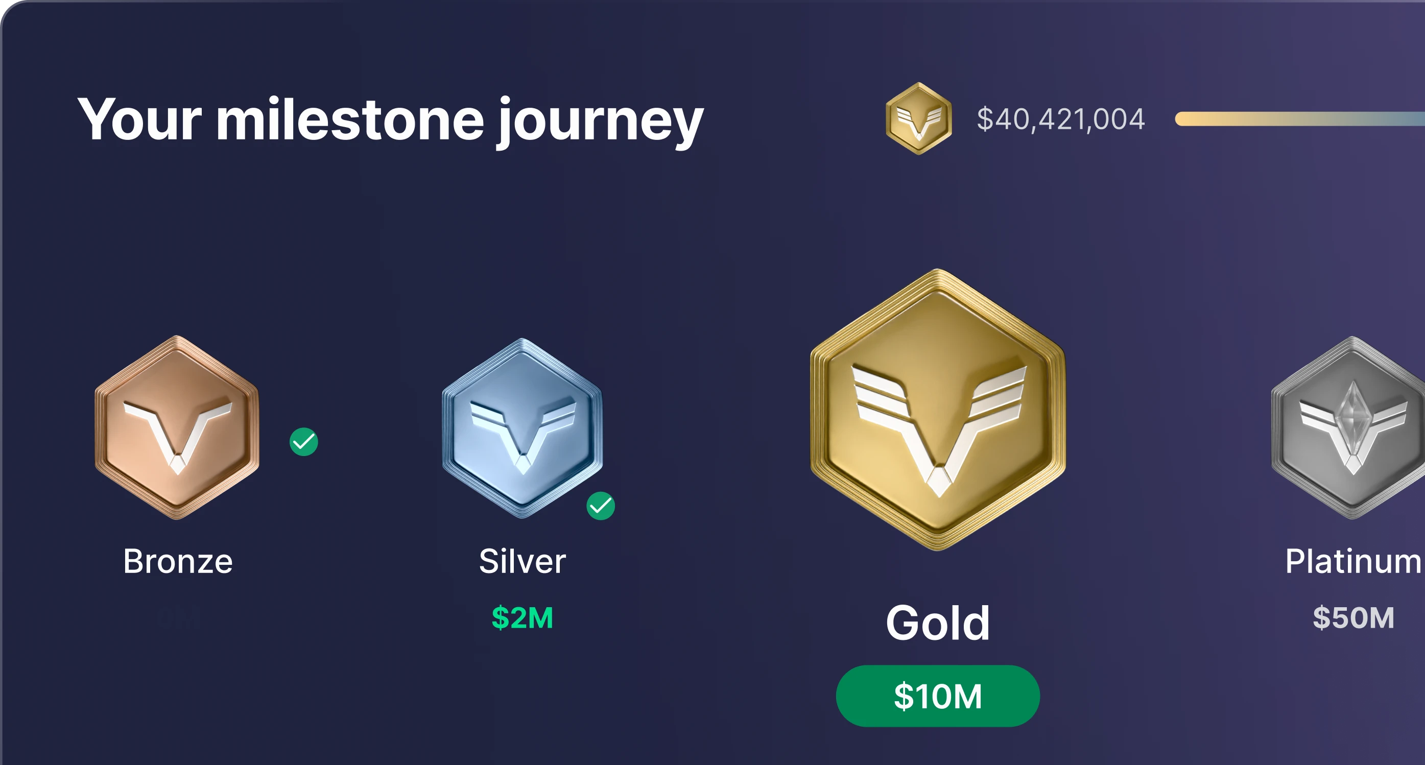 Your milestone journey with XMTrading showcasing tier badges, symbolising trading milestones and achievement levels.