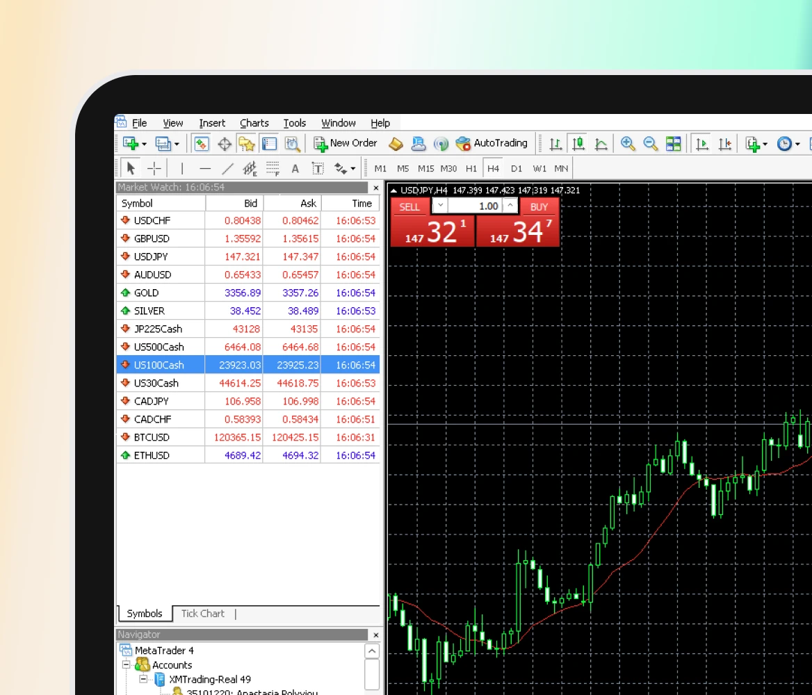 MT4 one-click trading