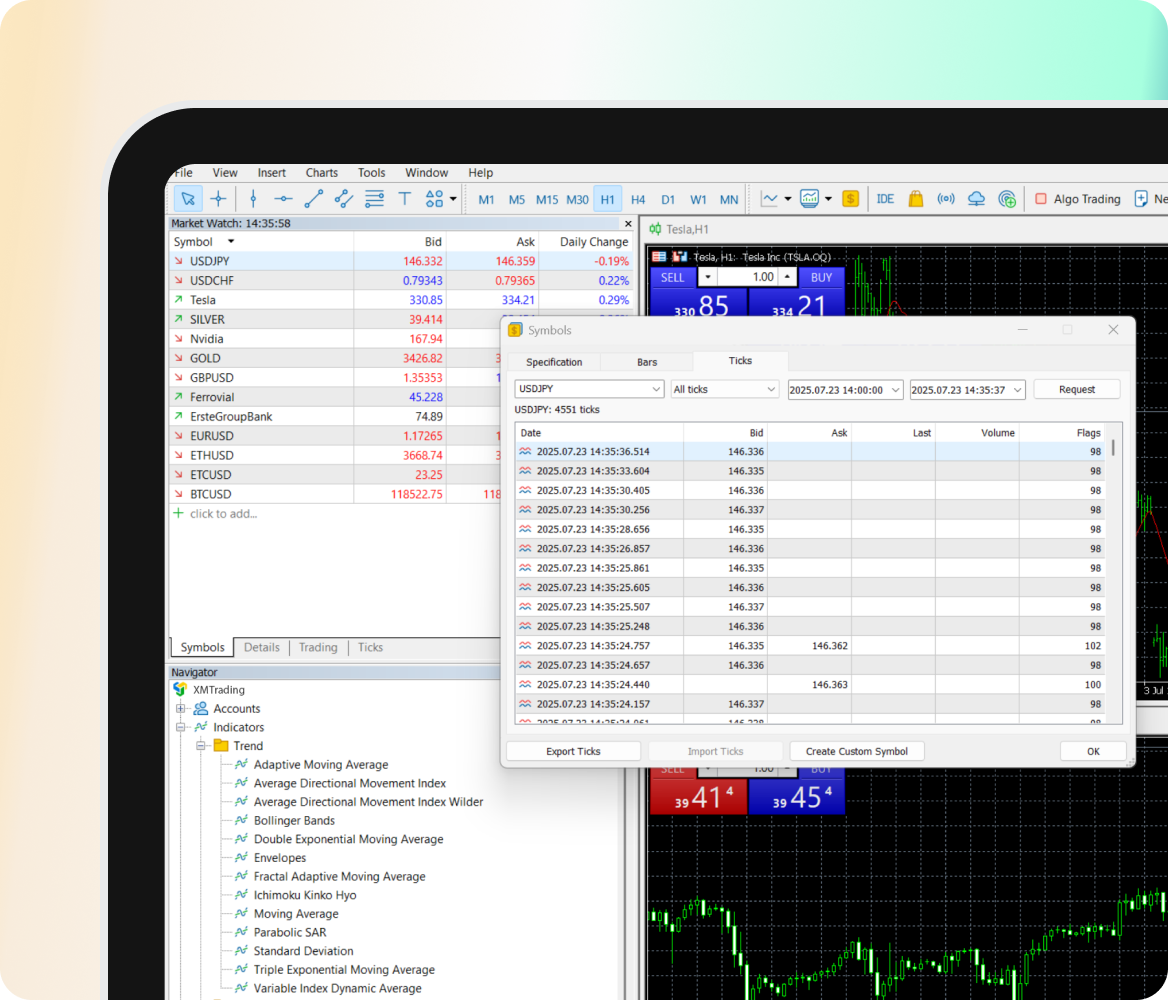 MT5 Unlimited chart & tick history