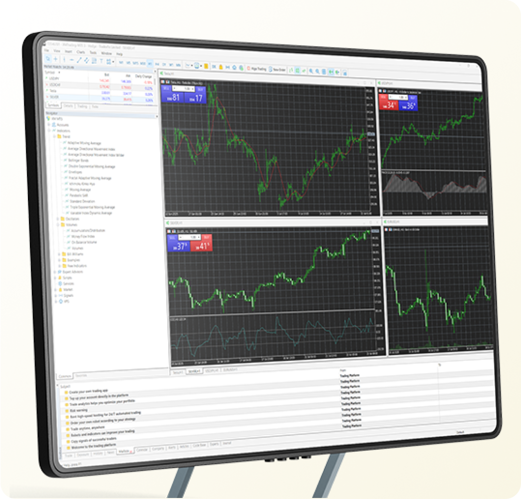 Metatrader 5 Trading platform