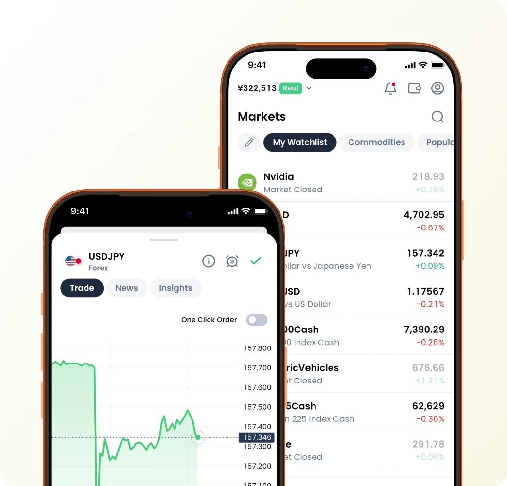 [XMTD Trader Pro] mobile app