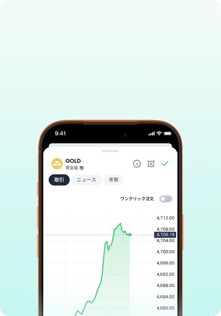 XMTD TraderPro App gold trading chart.