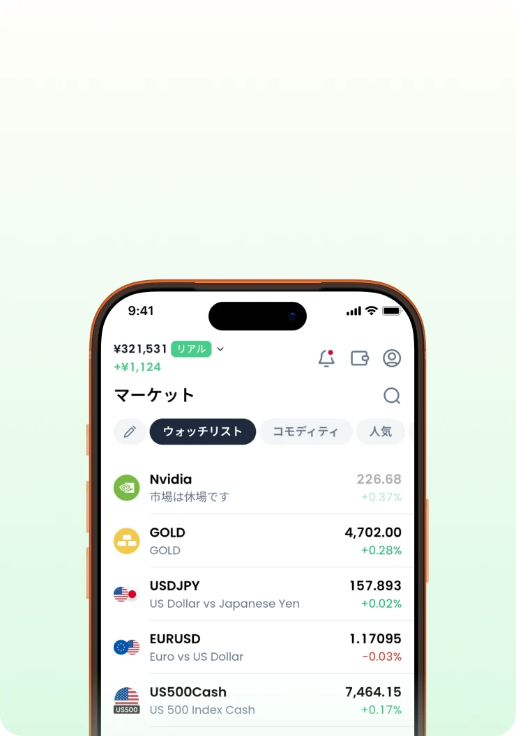 XMTD TraderPro App 1,400+ instruments watchlist.