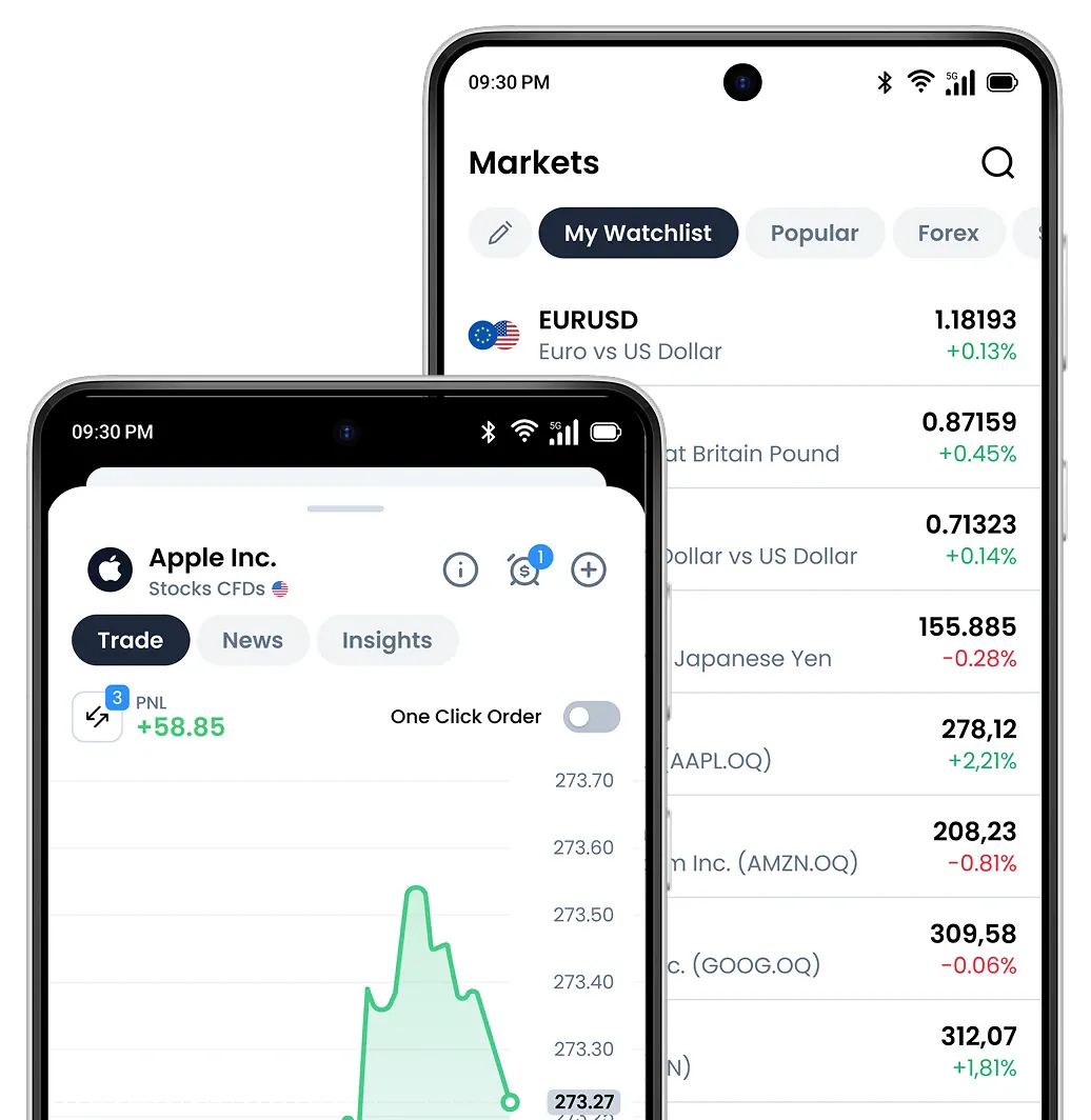 Two smartphone screens displaying the XMTD TraderPro interface showing candlestick charts and Market Watch list.